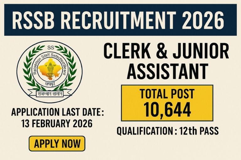 RSSB Clerk Grade-II & Junior Assistant Recruitment 2026 : Apply Online for  10644 Posts - RbMitra.com
